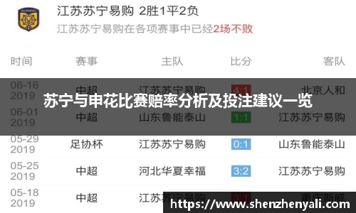 苏宁与申花比赛赔率分析及投注建议一览